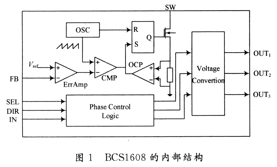 目前已进入香港市场