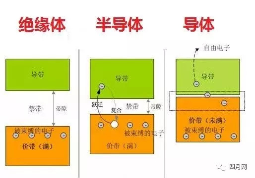 01什么是“炒饭综合征”？广东江门50多岁的陈先生（化名）将冷藏了几天的米饭做成炒饭食用