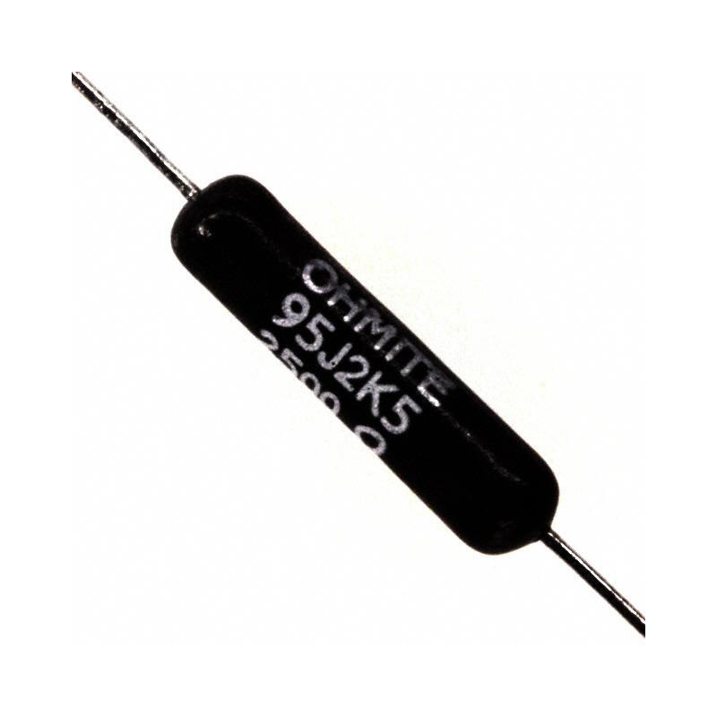 一块儿去直面风雨的侵袭