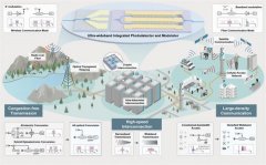 论文通讯作者、北京大学