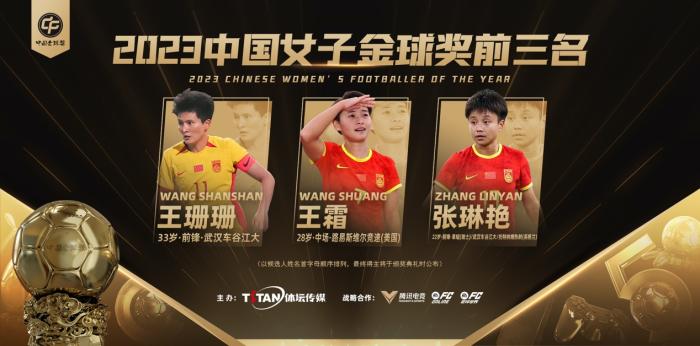 2023中国金球奖各奖项前三揭晓：韦世豪领衔金球