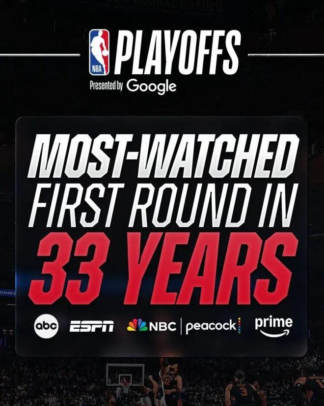NBA抢七大战创收视纪录 76人凯尔特人单场1100万观